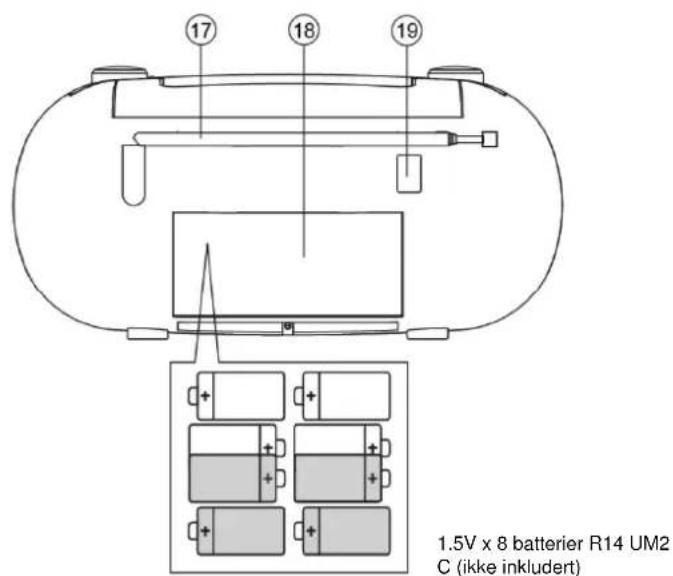 Soundmaster SCD5350BL - ADVARSEL - 1