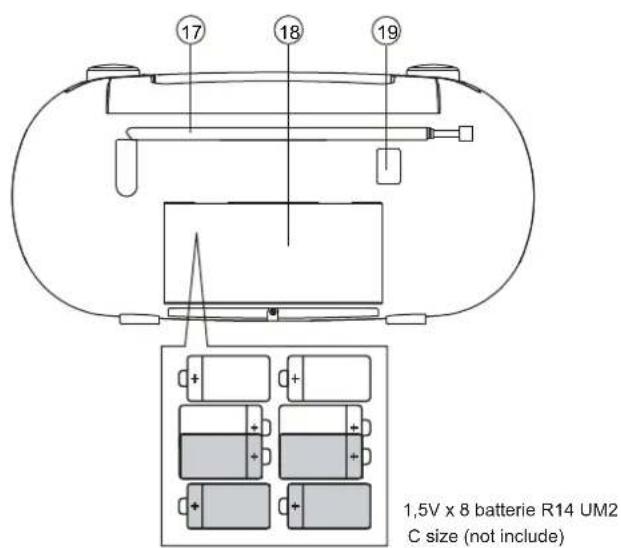 Soundmaster SCD5350BL - 1