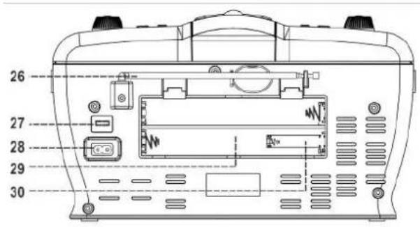 Soundmaster RCD1350 - NEDERLANDS - 3