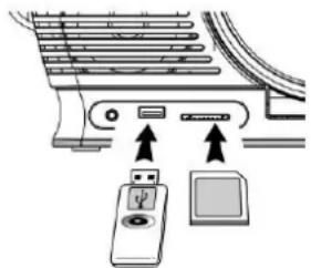 Soundmaster RCD1350 - Liittäminen - 1