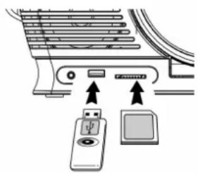 Soundmaster RCD1350 - Ligação - 1