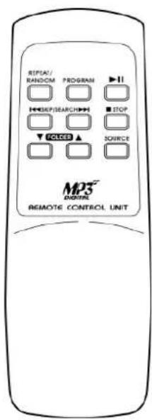 Soundmaster RCD1350 - Button description - 1