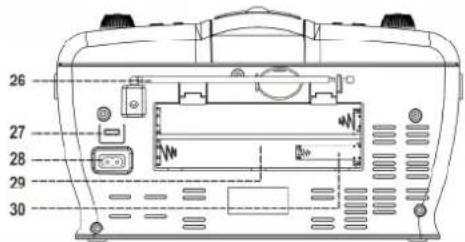 Soundmaster RCD1350 - 3