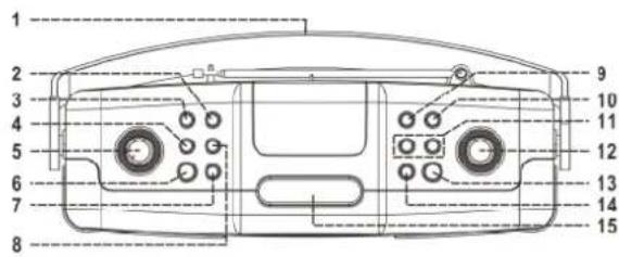 Soundmaster RCD1350 - Säddintensijainnit - 1