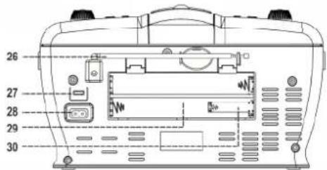Soundmaster RCD1350 - Localização dos controlos - 3