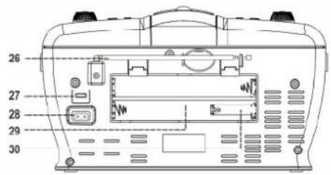 Soundmaster RCD1350 - Säddintensijainnit - 3