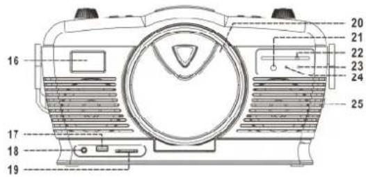 Soundmaster RCD1350 - 2