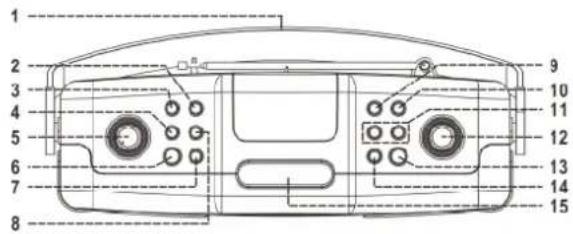 Soundmaster RCD1350 - 1