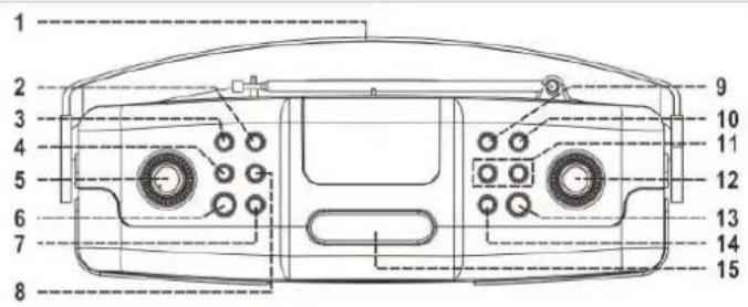 Soundmaster RCD1350 - NEDERLANDS - 1