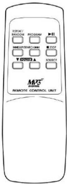 Soundmaster RCD1350 - Painikkeiden kuvaus - 1