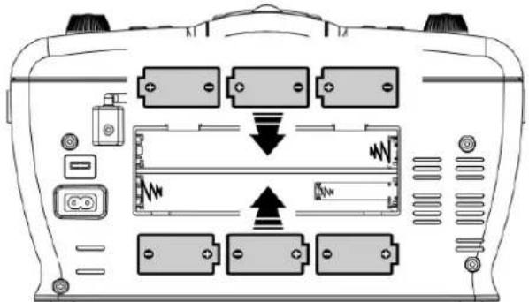 Soundmaster RCD1350 - CONNEXION CC - 1