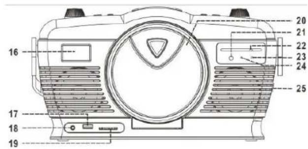 Soundmaster RCD1350 - NEDERLANDS - 2