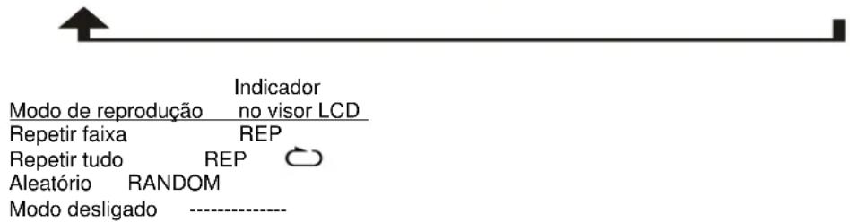 Soundmaster RCD1350 - Para CD - 1