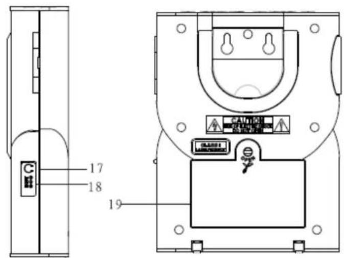 Soundmaster BCD 250 - Specifications - 3