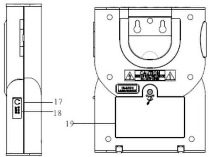Soundmaster BCD 250 - Especificaciones - 3