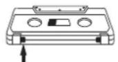 DUAL P401 - Protection contre un effacement involontaire - 2
