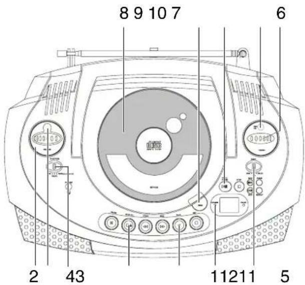 DUAL KP30 - Cassetten-Aufnahme - 1