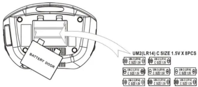 DUAL DABP100 - Come insere le batterie - 1