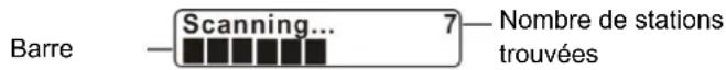 DUAL DABP100 - Remarque : - 1