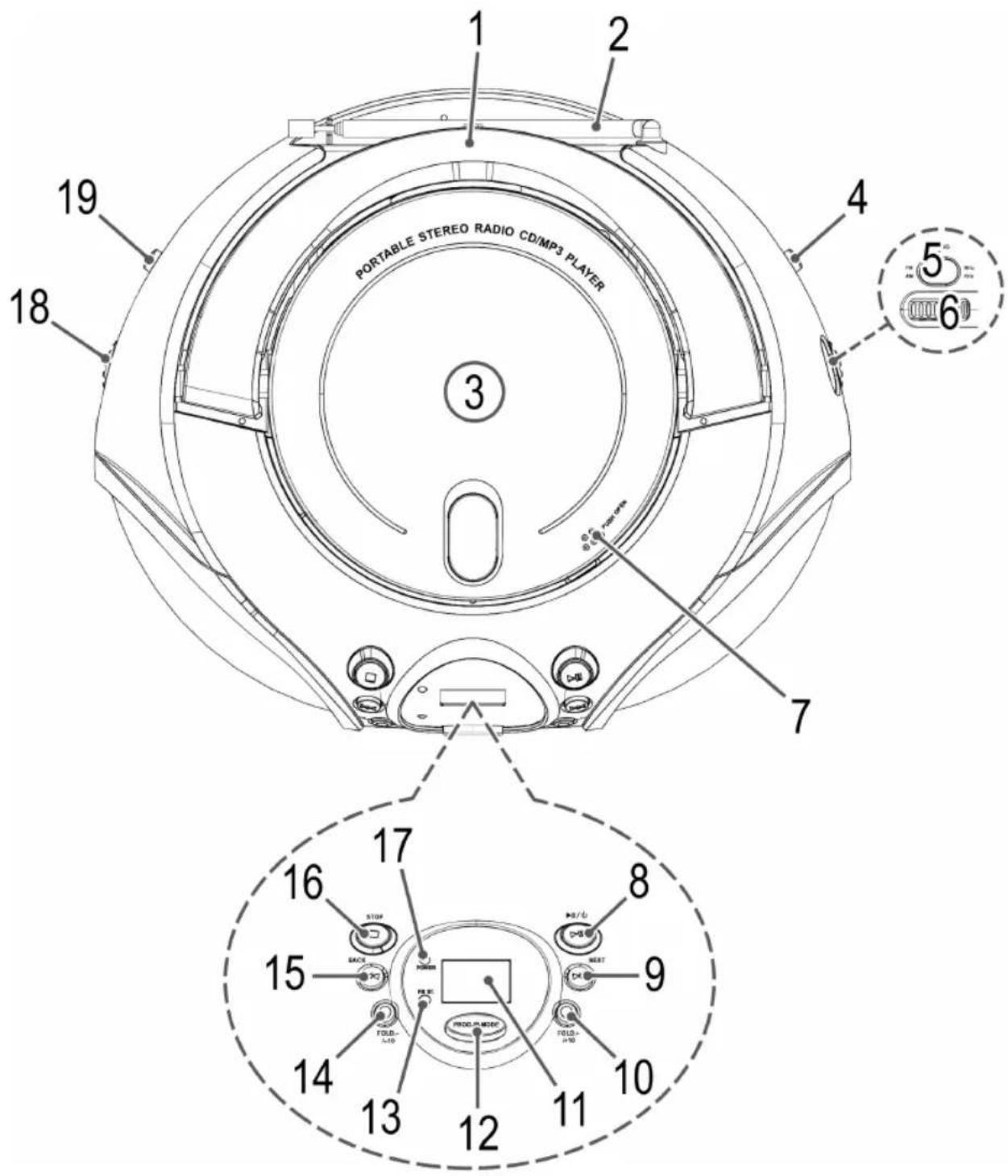 AEG SR 4352 CDMP3 - Übersicht der Bedienelemente - 1