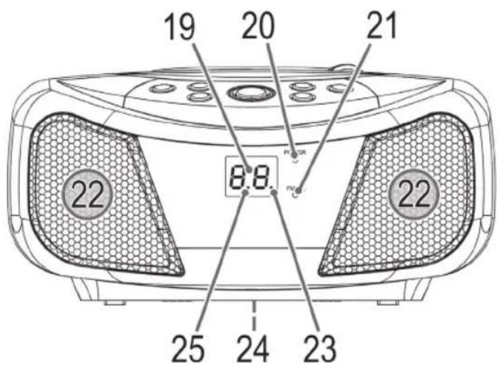 AEG SR 4334 CD - Содержание - 2
