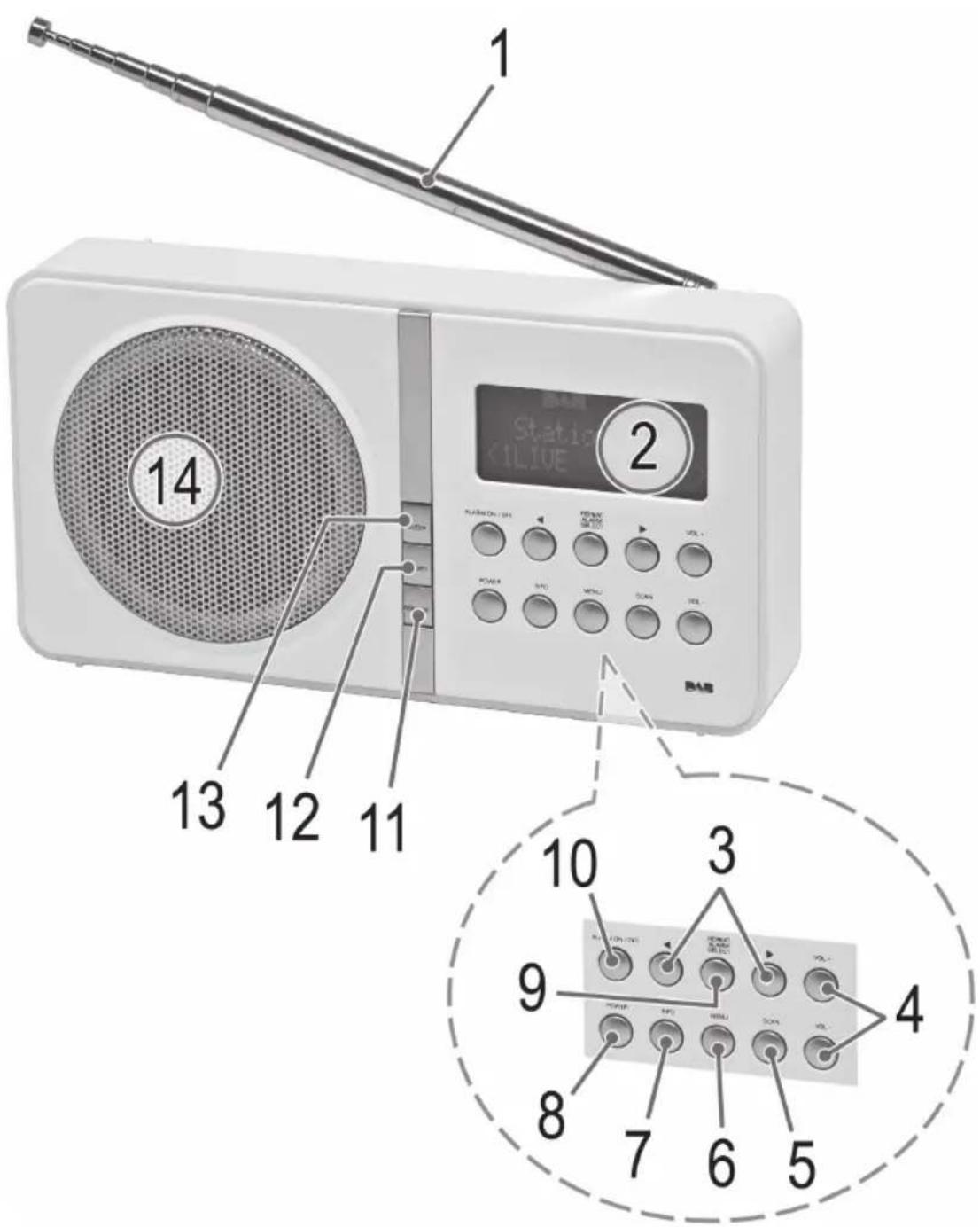 AEG DAB 4138 - 1