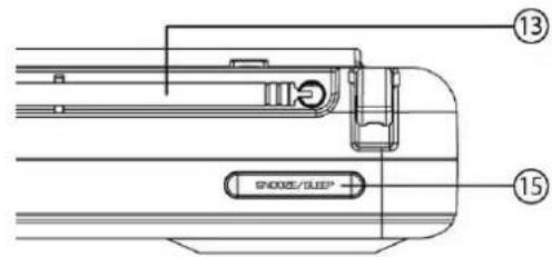 AKAI AR72 - Beschreibung von gerät und Bedienelementen - 2