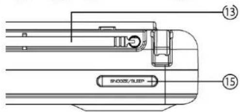 AKAI AR72 - Description de l'appareil &amp; localisations des commandes - 2