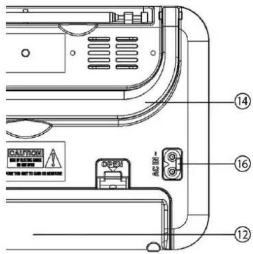 AKAI AR72 - Description de l'appareil &amp; localisations des commandes - 3