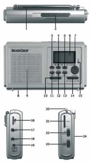 SILVERCREST SWE 100 A1 - 5