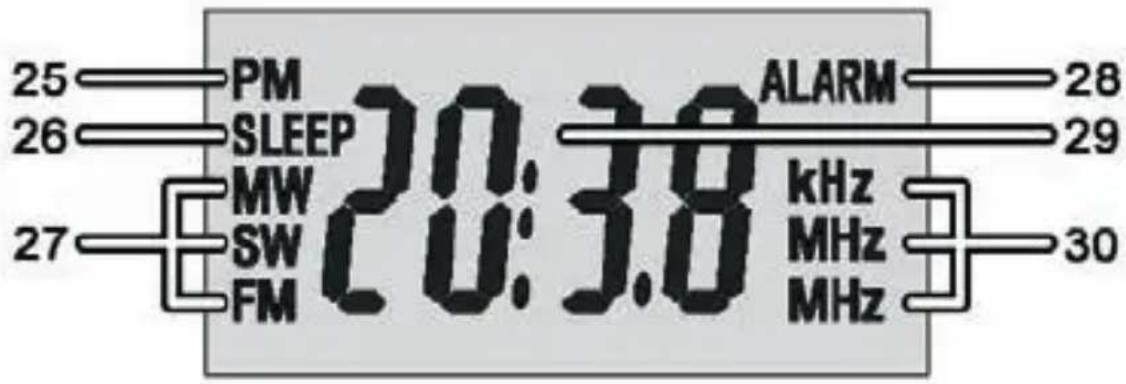 SILVERCREST SWE 100 A1 - Display - 1