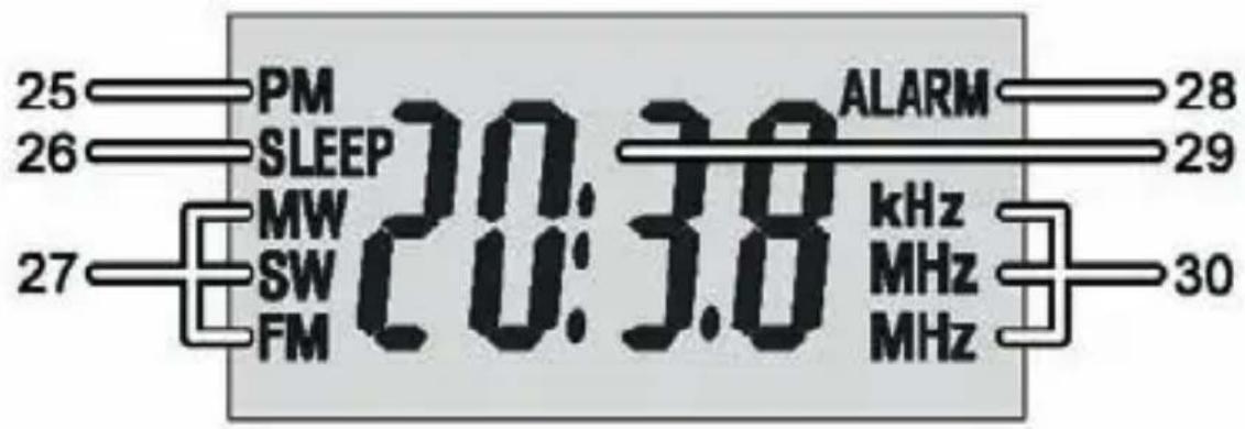 SILVERCREST SWE 100 A1 - Display - 1