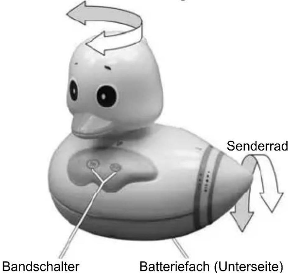 SILVERCREST BR2200 - Übersicht - 1