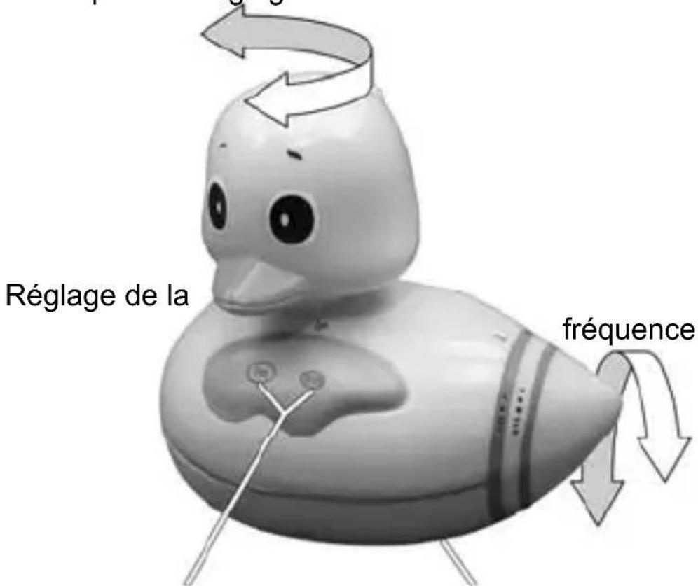 SILVERCREST BR2200 - Contenu de l'emballage - 1
