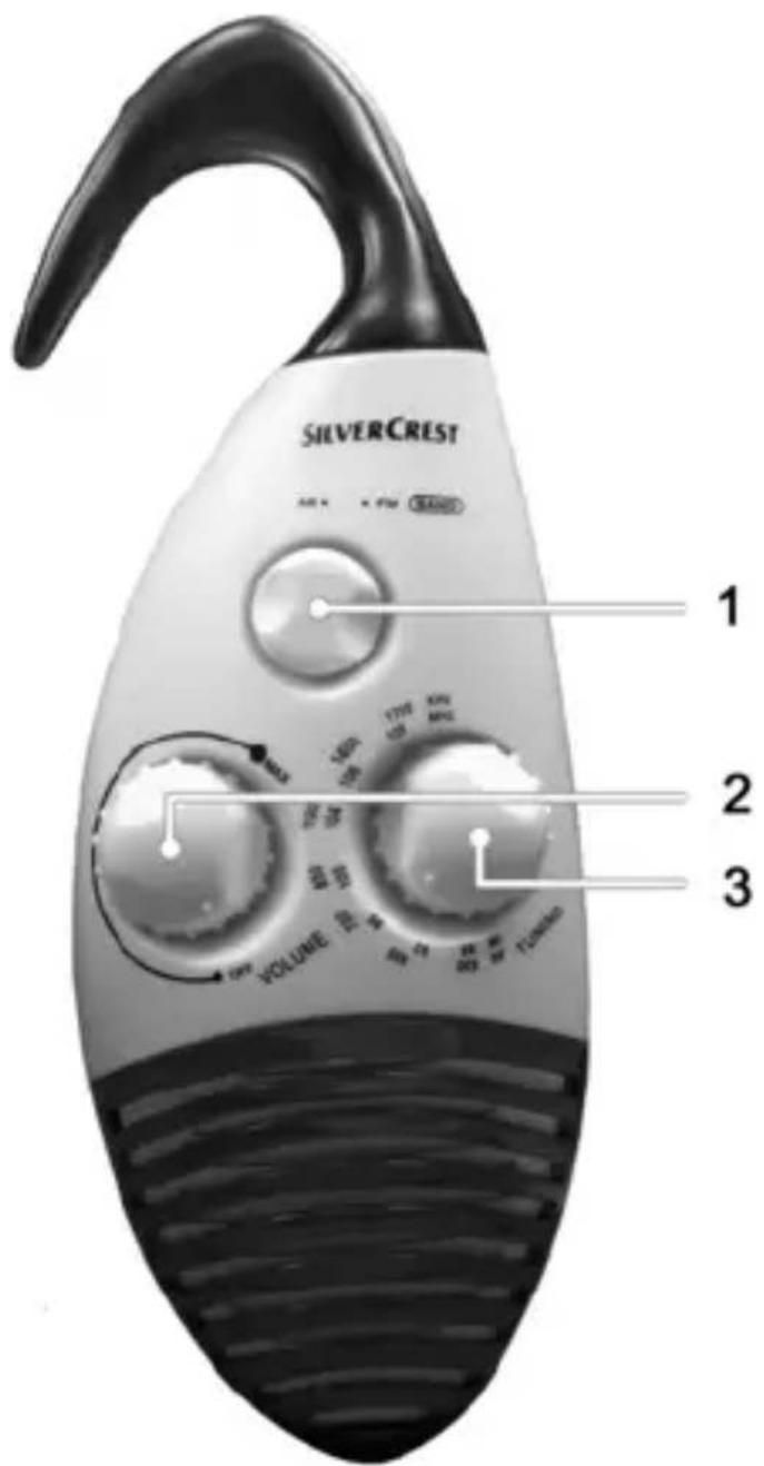SILVERCREST BR2100 - Description de l'appareil - 1
