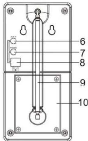 MT Logic TK385MT - BEDIENELEMENTE UND ANZEIGEN - 2