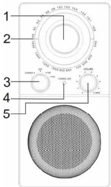 MT Logic TK385MT - LOCATION OF CONTROLS AND INDICATORS - 1