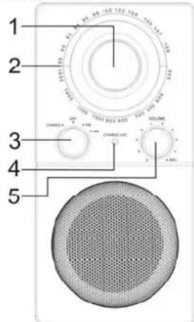 MT Logic TK385MT - EMPLACEMENT DES COMMANDES ET DES TÉMOINS - 1