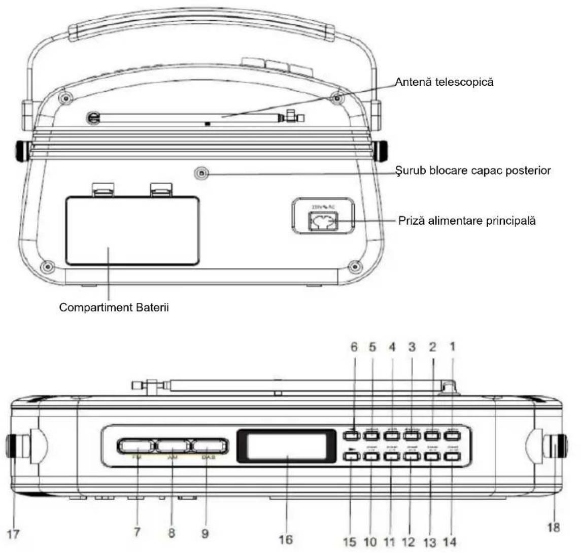 KONIG HAVTR900 - Reciclare profesională - 2