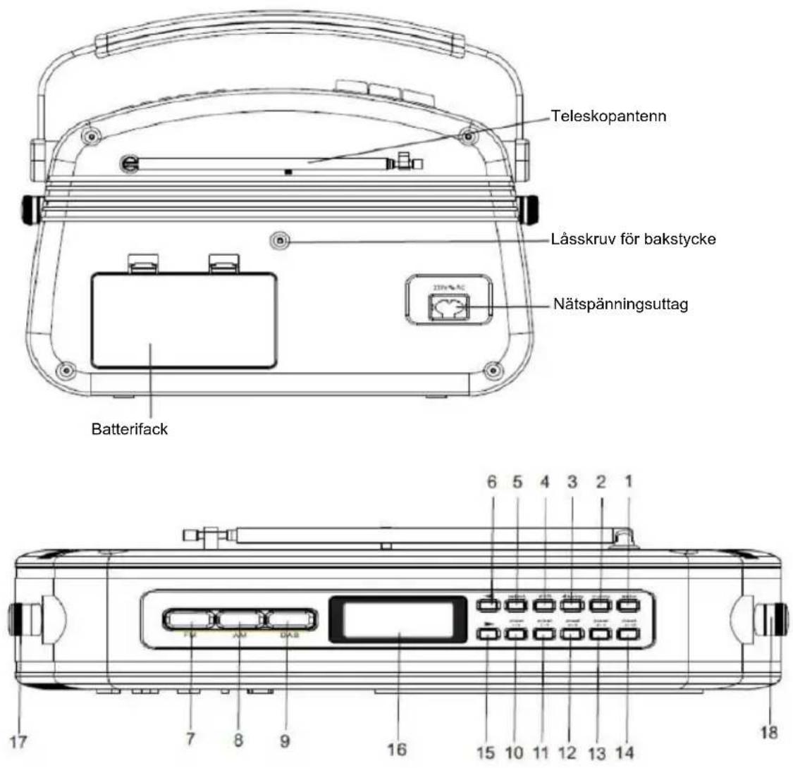 KONIG HAVTR900 - Professionell återvinning - 2