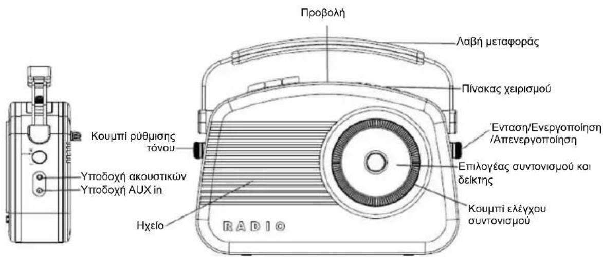 KONIG HAVTR900 - Επαγγελματική ανακύκλωση - 1
