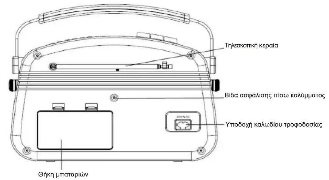 KONIG HAVTR900 - Επαγγελματική ανακύκλωση - 2