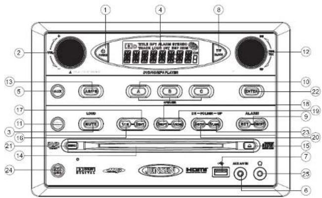 JENSEN AWM975 - Tuning / Preset Stations - 1