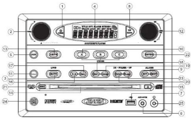 JENSEN AWM975 - Recherche syntonisation - 1