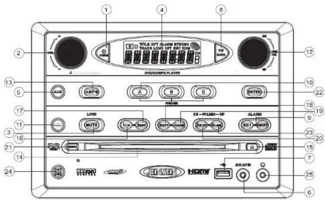 JENSEN AWM975 - Information sur la reproduction du CD - 1