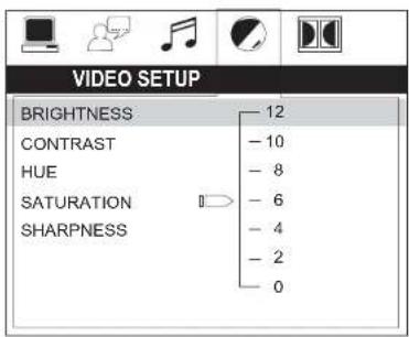 JENSEN AWM975 - Setup Menu (continued) - 2