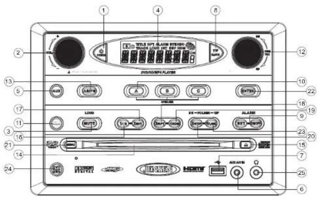 JENSEN AWM975 - Volume Control / Audio Adjustment / Menu - 1