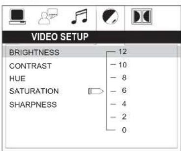 JENSEN AWM975 - Menu de configuration (continué) - 2