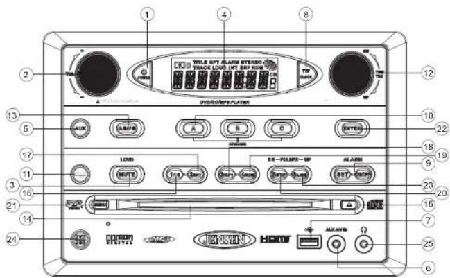 JENSEN AWM975 - Fast Forward/Reverse - 1