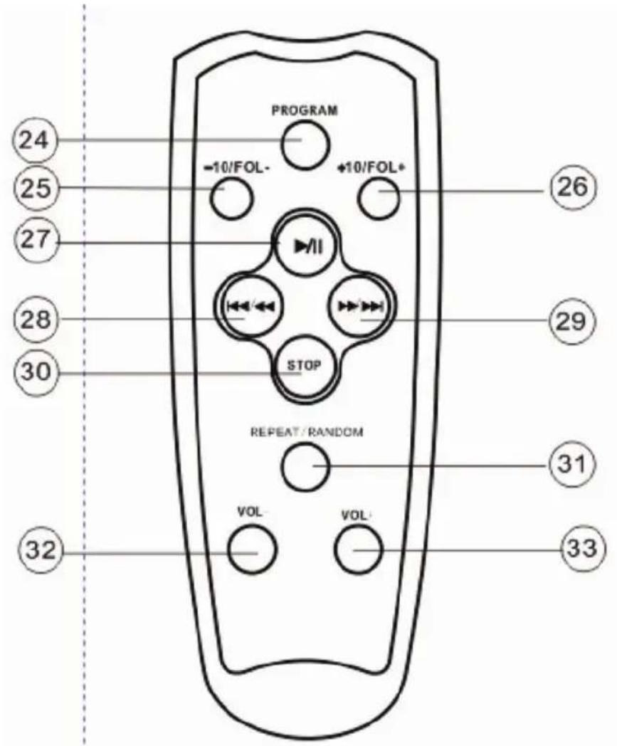 KONIG HAVPRCD20 - NEDERLANDS - 4